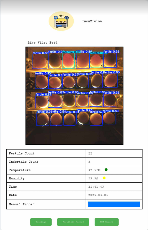 Incuvision - Image 5